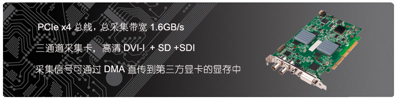 VisionAV-SDI